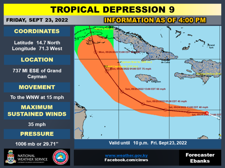 Hurricane Watch Declared For The Cayman Islands Port Authority Of The hurricane-watch-declared-for-the-cayman-islands-port-authority-of-the
